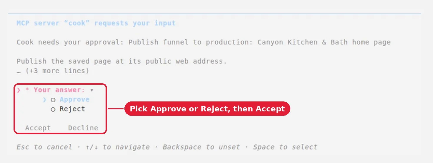 Claude Code showing Cook's question: Cook needs your approval: Publish funnel to production. The person picks Approve or Reject, then Accept to send the answer.