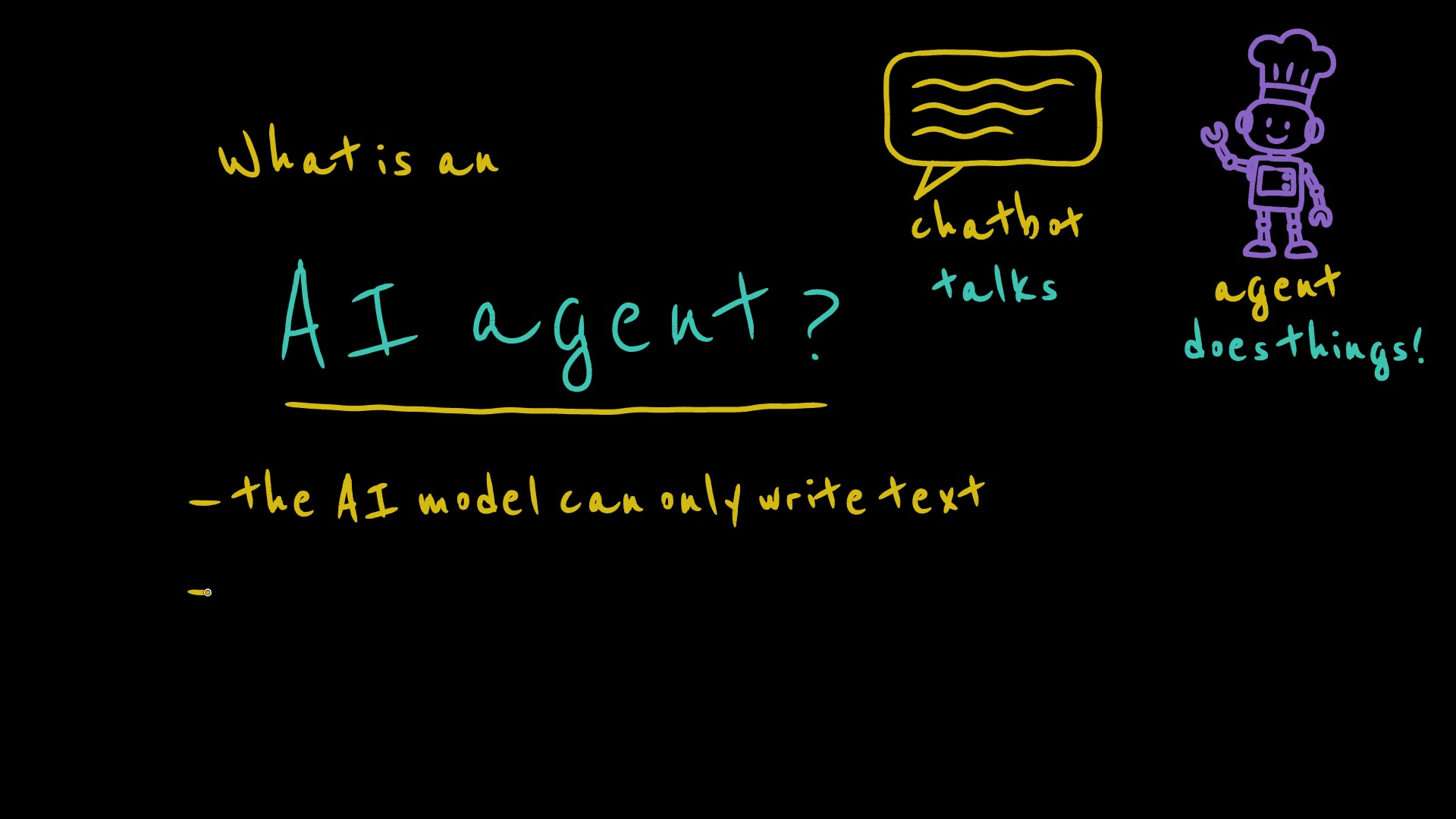 A finished board from the lesson "What is an AI agent?"